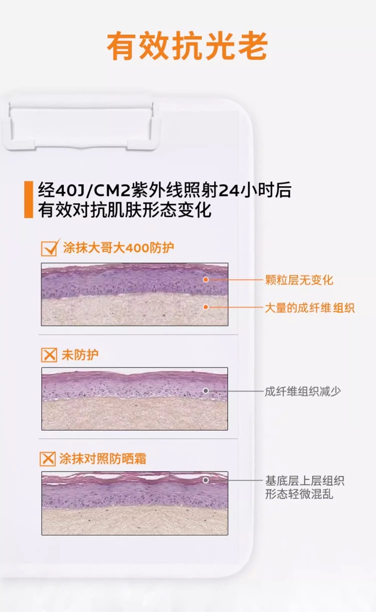 商品La Roche Posay|预售1-3个工作日 La Roche Posay理肤泉防晒50ML 大哥大400 户外高倍清爽抗光老,价格¥163,第6张图片详细描述