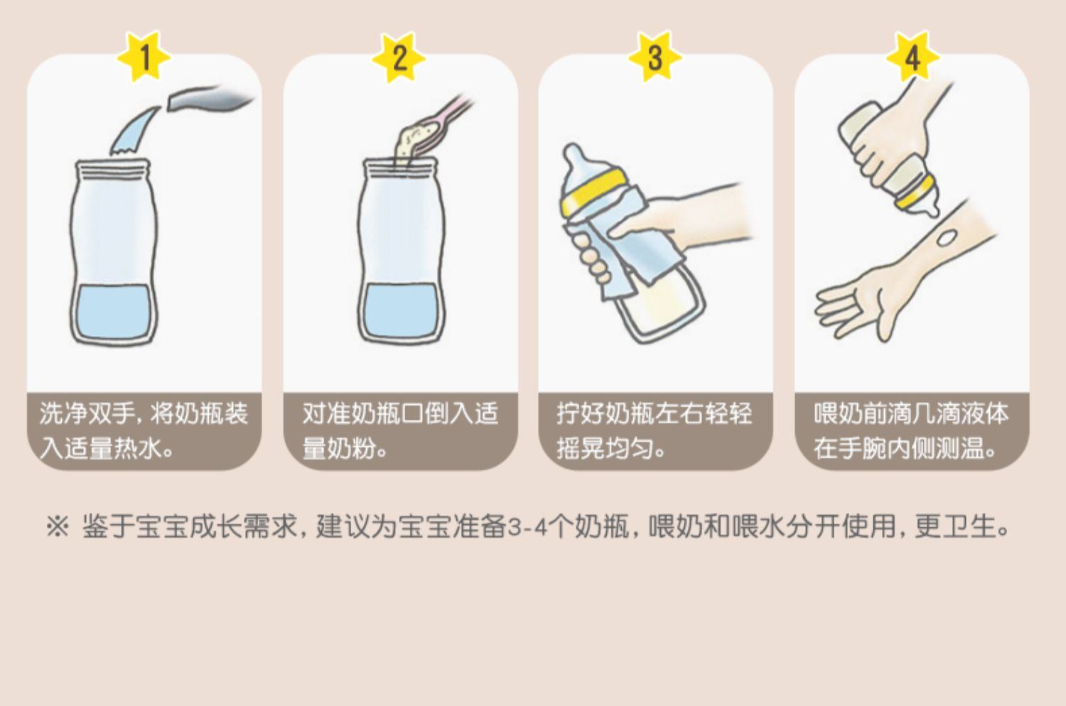 商品[国内直发] Pigeon|贝亲PPSU奶瓶婴儿宝宝自然实感第3代FUN宽口径原装奶瓶160/240ml,价格¥253,第17张图片详细描述