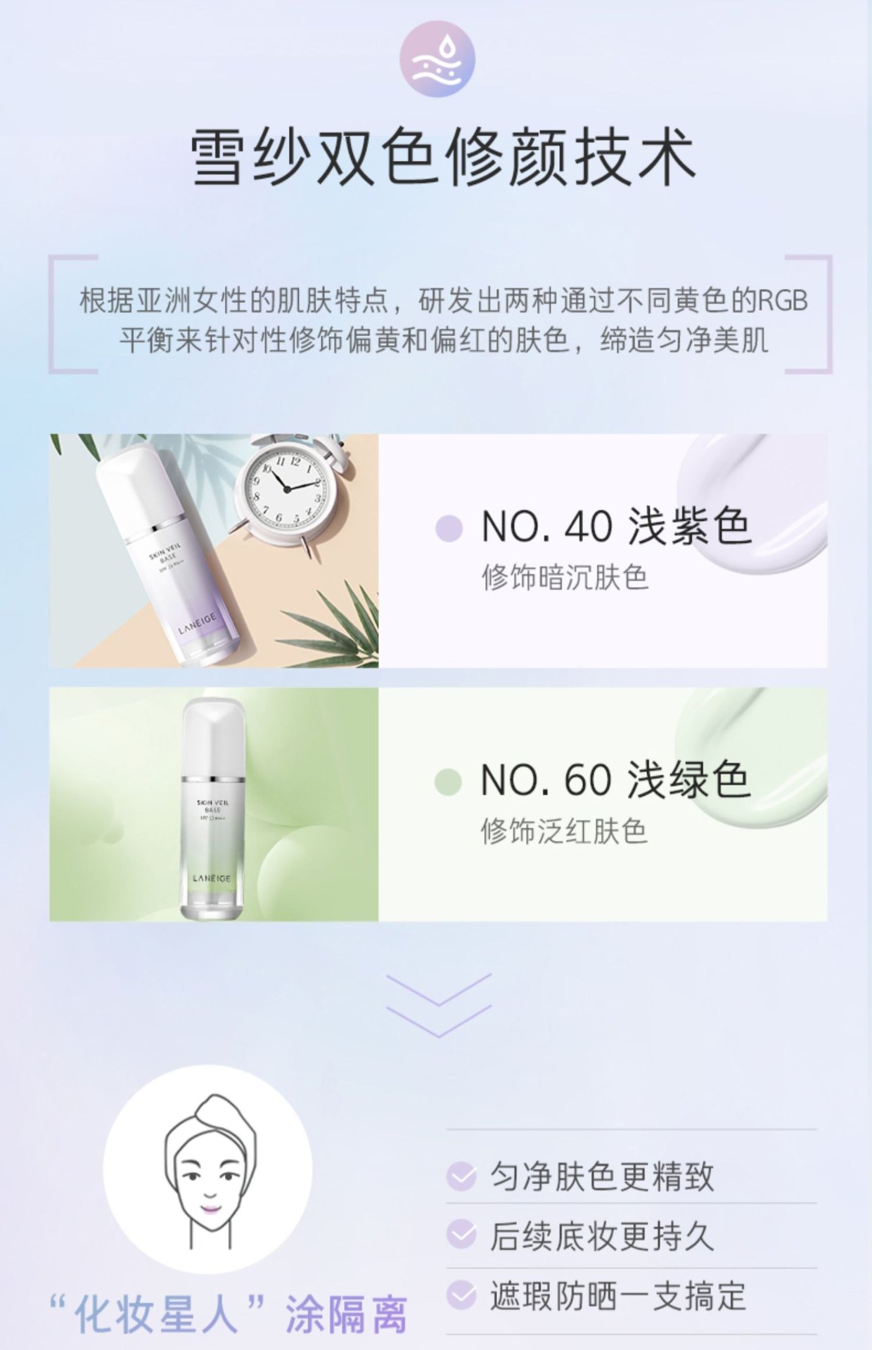 商品Laneige|Laneige/兰芝雪纱丝柔隔离霜防晒妆前乳,价格¥110,第6张图片详细描述