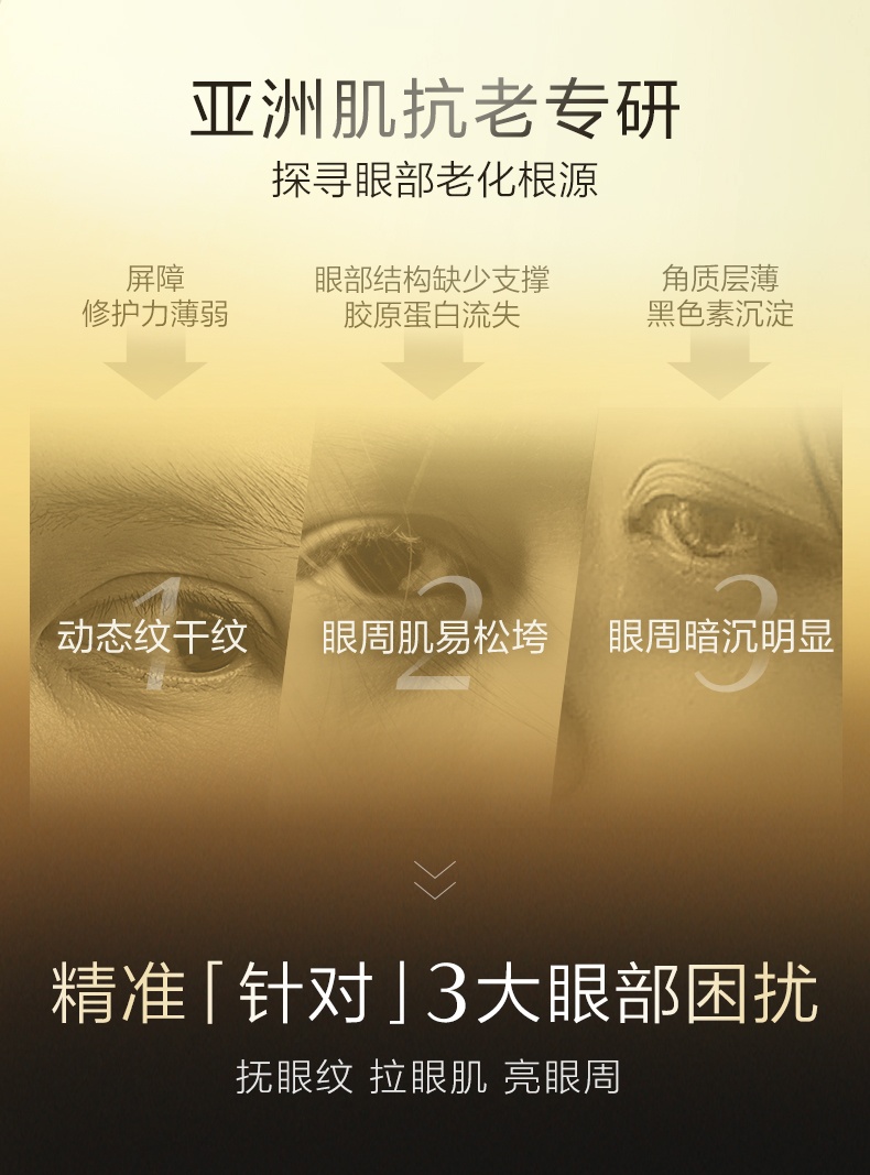 商品Shiseido|SHISEIDO资生堂 悦薇纯A小针管眼霜 20ml,价格¥438,第2张图片详细描述