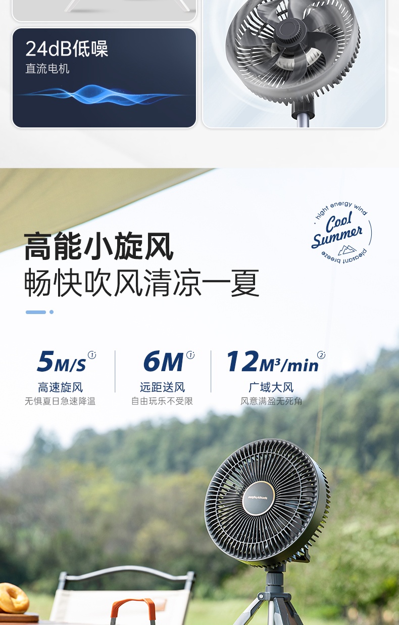 商品[国内直发] Morphy Richards|户外电风扇无线便携小风扇MR3701落地桌面两用静音家用露营,价格¥258,第8张图片详细描述