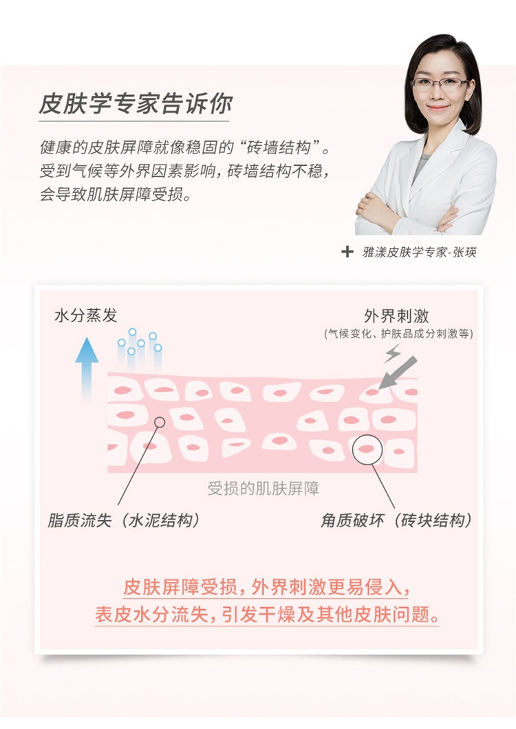 商品Avene|雅漾三重修护盈润乳特润霜400ML,价格¥197,第5张图片详细描述