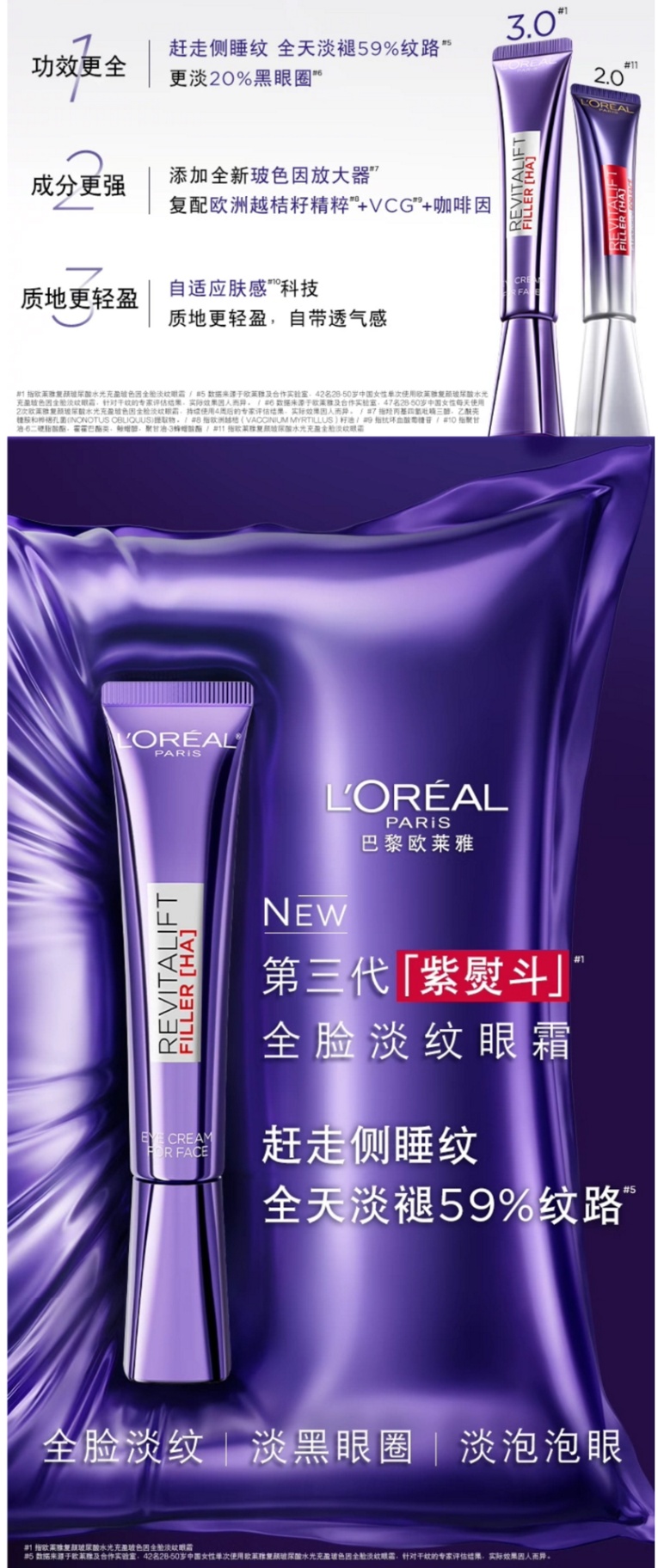 商品【原封正品】 L'Oreal Paris|欧莱雅 复颜玻尿酸水光充盈紫熨斗眼霜 30ml 黄金玻色因成分 促进胶原蛋白生成 淡化细纹,价格¥86,第2张图片详细描述