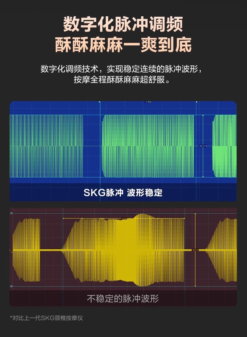 商品[国内直发] SKG|颈椎按摩器G7二代豪华肩颈部按摩仪物理推揉护颈,价格¥1236,第23张图片详细描述