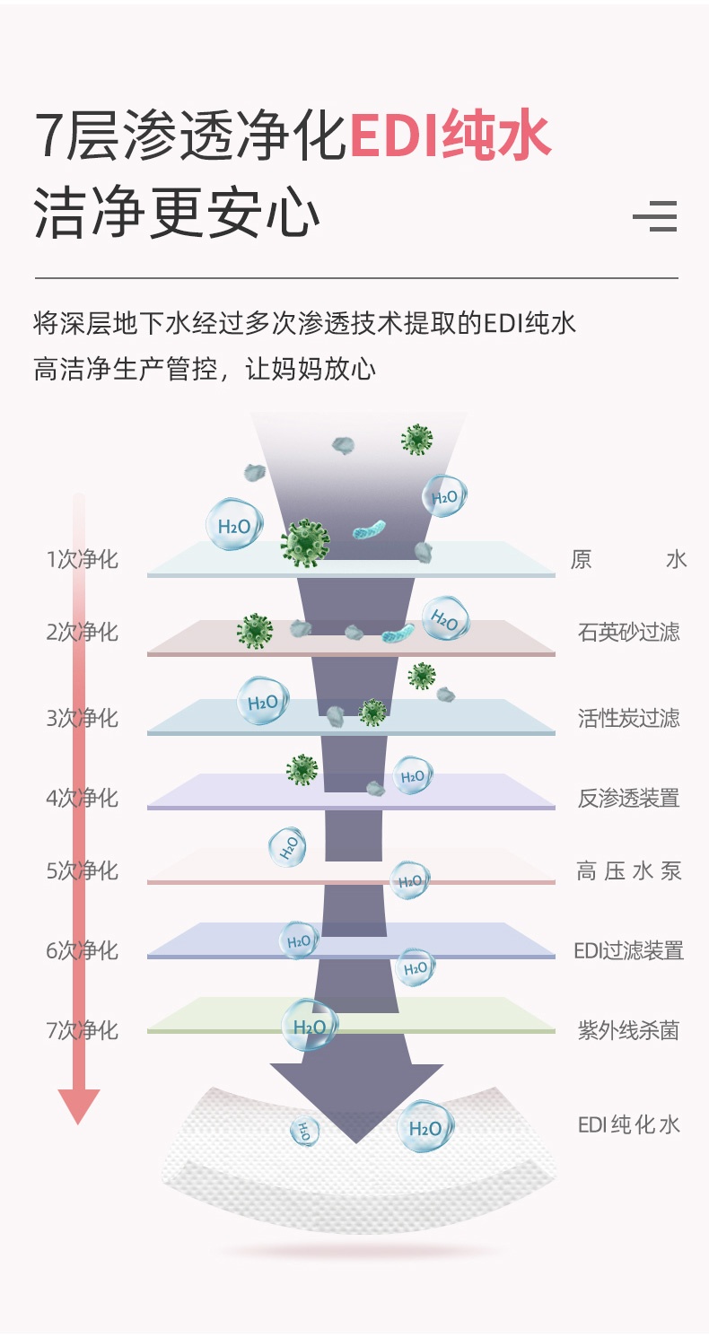 商品[国内直发] INBER|婴蓓INBER 婴幼儿手口湿巾80抽*5包蓝白色（标准款）,价格¥32,第9张图片详细描述