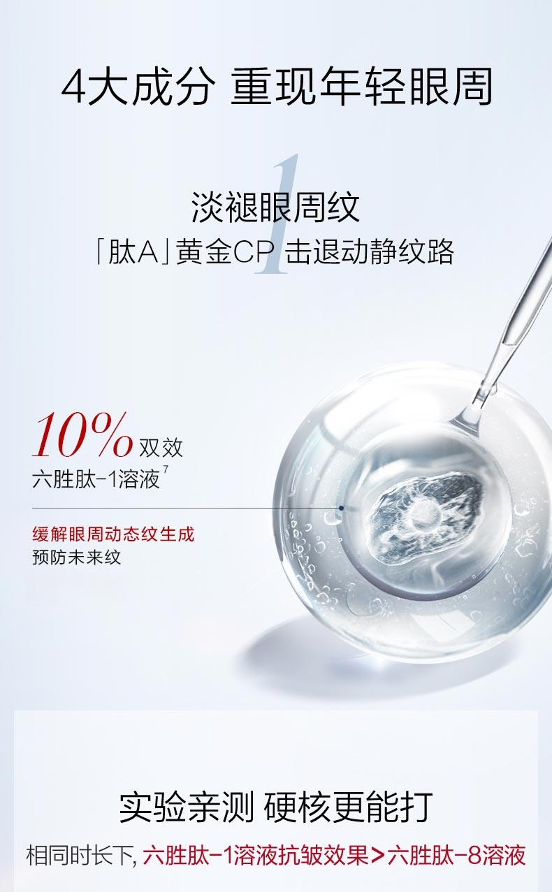 商品PROYA|珀莱雅 红宝石眼霜 20ml（赠品以实际发货为准，介意慎拍）,价格¥636,第3张图片详细描述