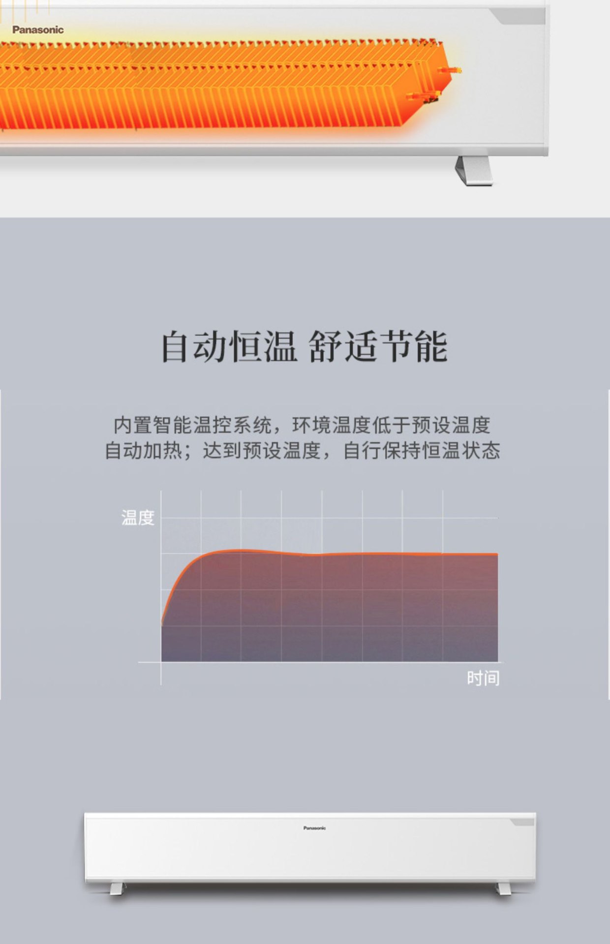 商品[国内直发] Panasonic|松下取暖器电暖器家用办公整屋对流遥控定时防水DS-AT1522CW,价格¥2493,第10张图片详细描述