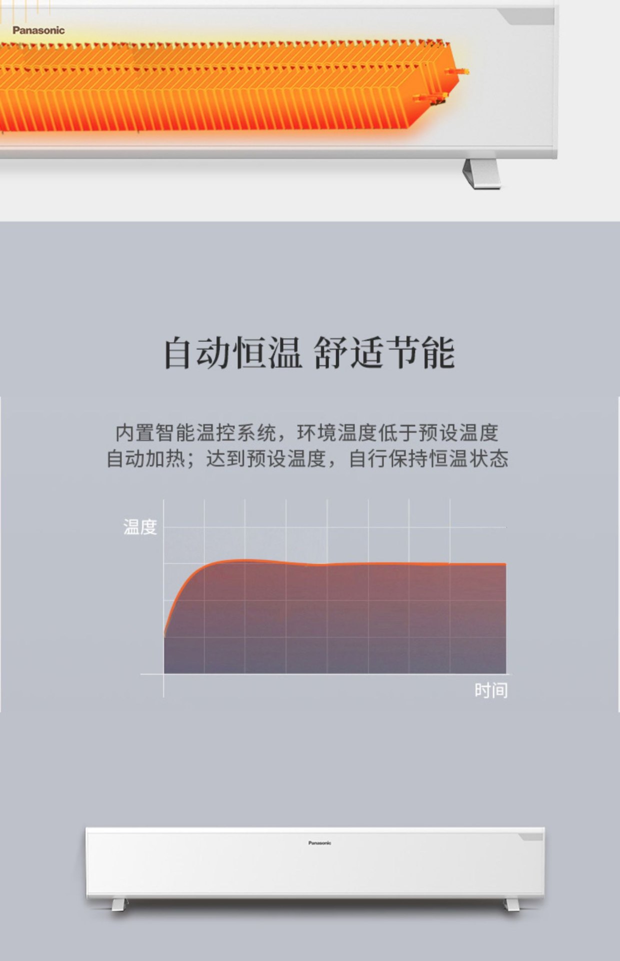 商品[国内直发] Panasonic|松下取暖器电暖器家用办公整屋对流遥控定时防水DS-AT1522CW,价格¥2546,第10张图片详细描述
