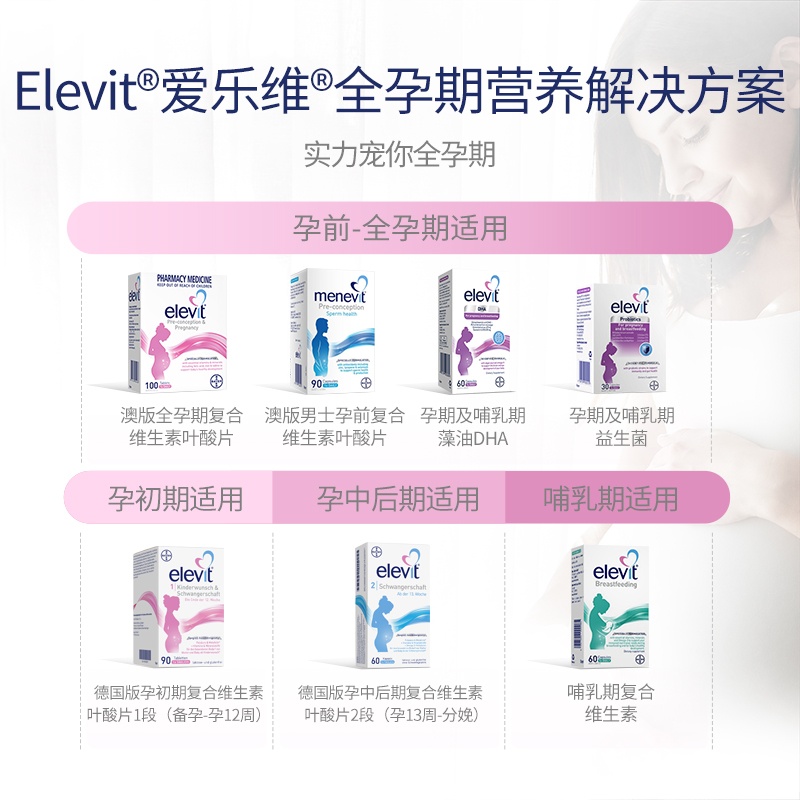 商品Elevit|【促进宝宝脑部眼部发育】拜耳澳洲elevit爱乐维藻油DHA 高含量软胶囊易吞咽 孕妇专用DHA 60粒,价格¥177,第5张图片详细描述