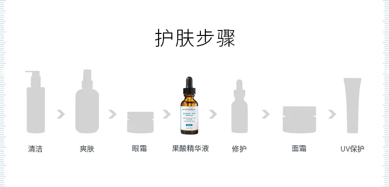 商品SkinCeuticals|修丽可果酸焕活复颜精华液30ml祛痘祛粉刺改善细纹,价格¥469,第10张图片详细描述