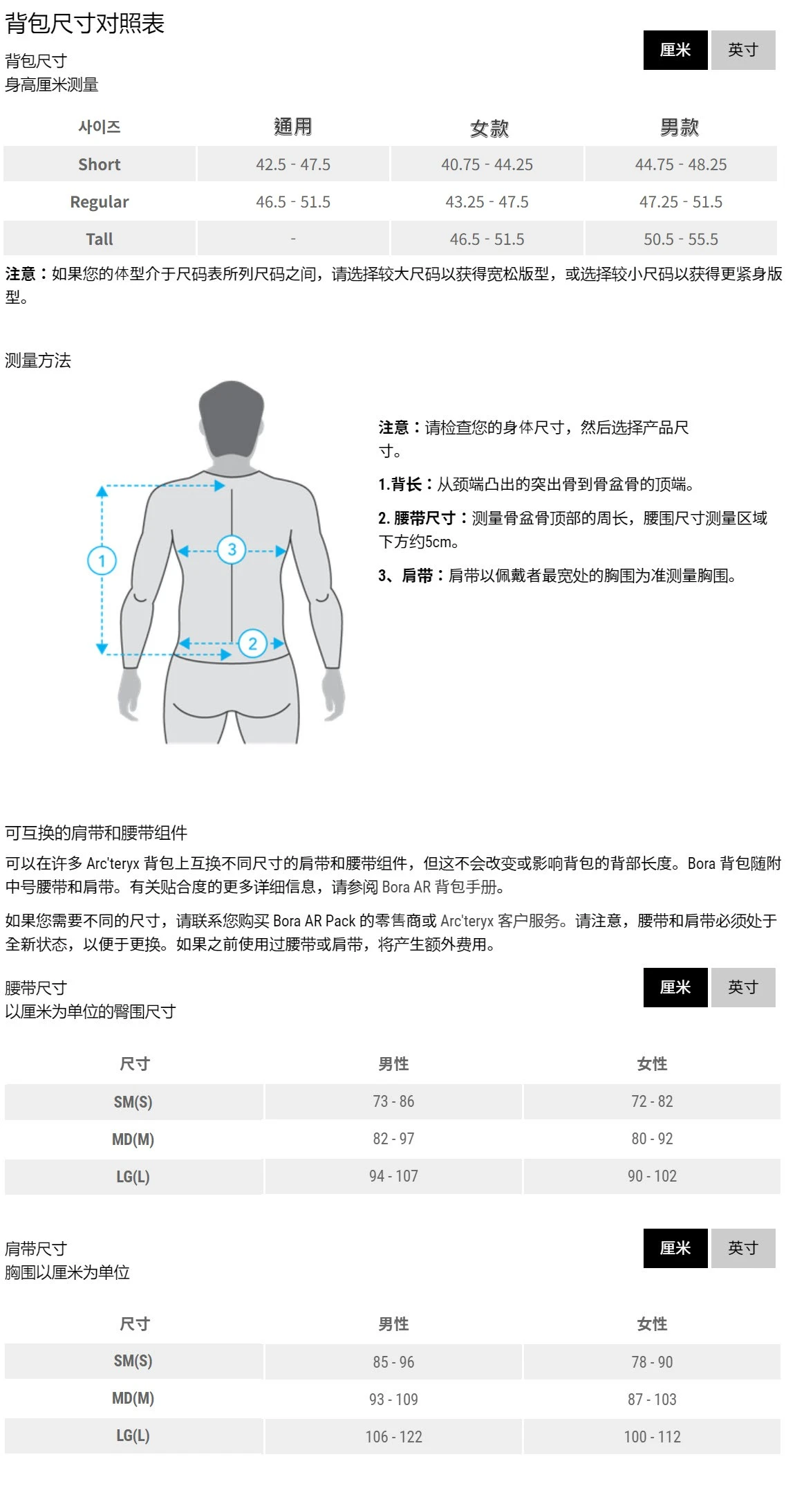 商品【预售商品15天发货】 Arc'teryx|Granville Shoulder Bag便携式运动户外单肩包适合城市与旅行 ABPFU09623,价格¥1502,第6张图片详细描述