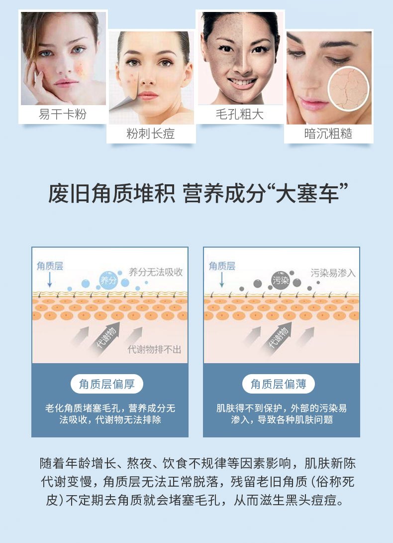 商品Curel|Curel/珂润去角质啫喱面部凝胶活性化水润凝露250g,价格¥165,第2张图片详细描述