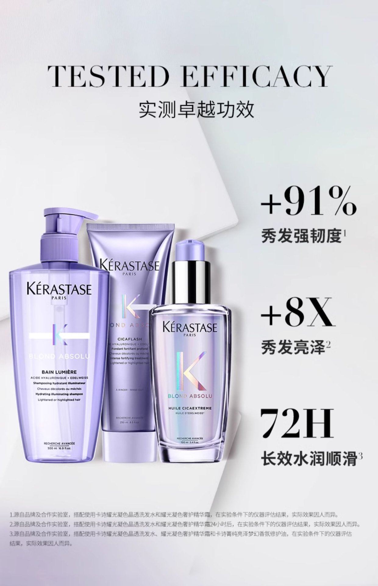 商品Kérastase|Kérastase卡诗 玻尿酸水光高能护发素耀光凝色水光发膜 250ml 修护强韧亮泽水润,价格¥252,第4张图片详细描述