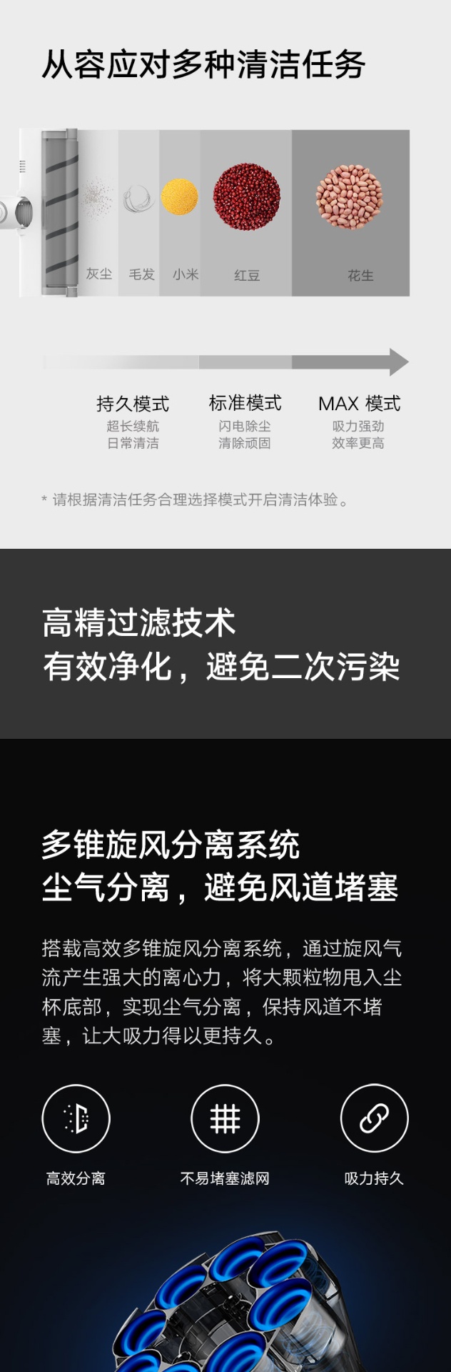 商品[国内直发] XIAOMI|米家手持无线吸尘器1C,价格¥1054,第6张图片详细描述