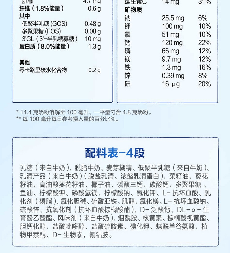 商品Nutrilon|荷兰Nutrilon牛栏婴幼儿奶粉 4段 (12-24个月) 800g,价格¥221,第4张图片详细描述