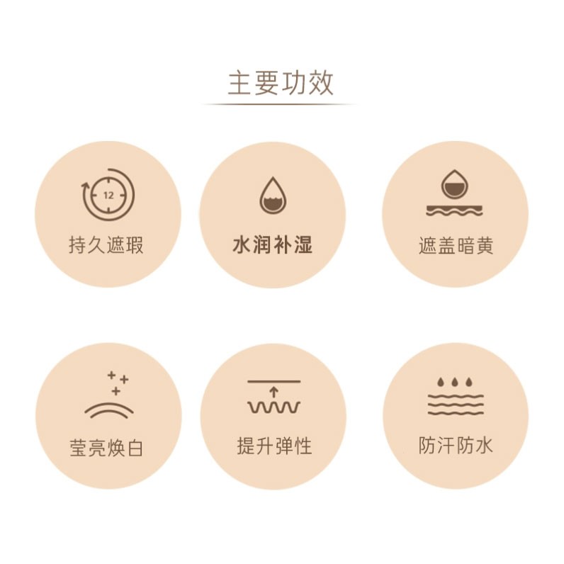 商品[国内直发] Laneige|【临期清仓 效期：2024-01~03月】兰芝持妆遮瑕双面气垫霜隔离霜2.5g+气垫霜14g ,价格¥211,第4张图片详细描述