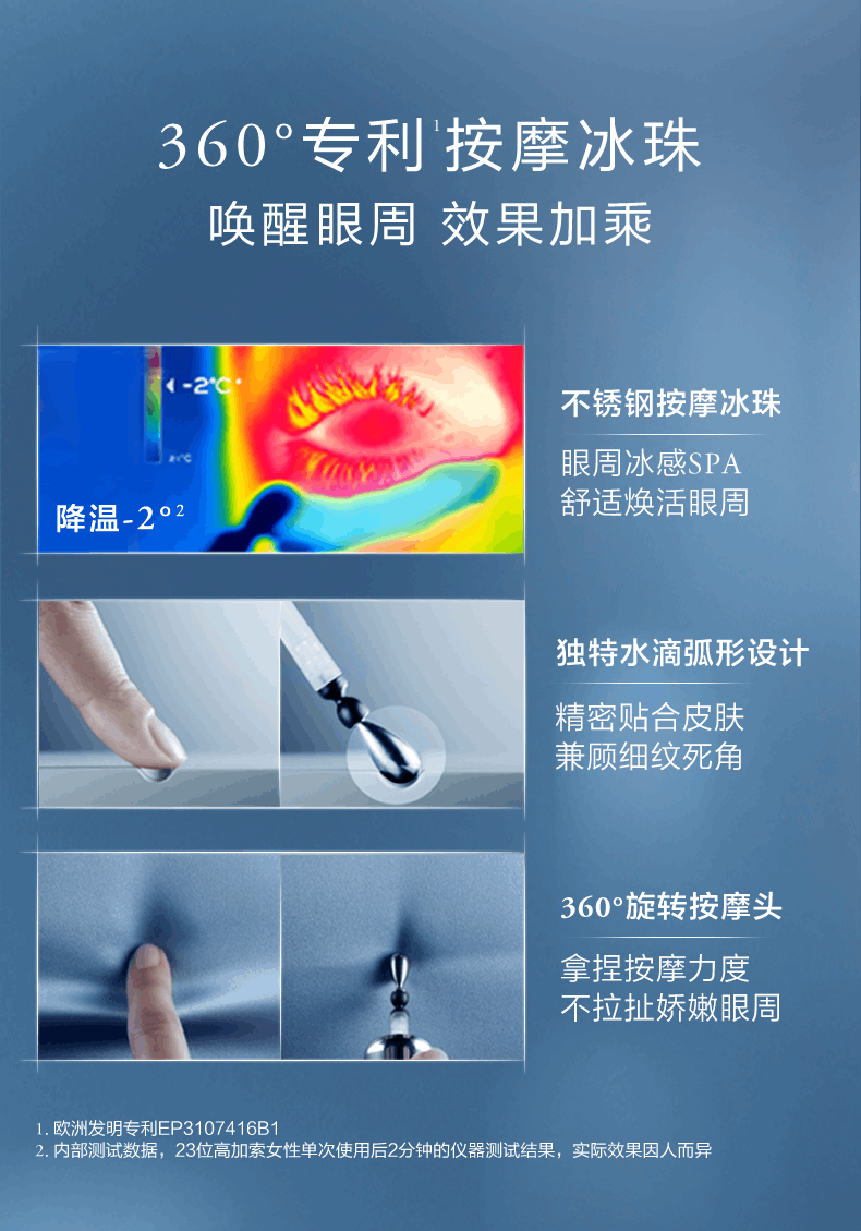 商品[国内直发] Lancôme|兰蔻 大眼精华眼部肌底液 20ml 淡化细纹 按摩收眼袋,价格¥405,第4张图片详细描述