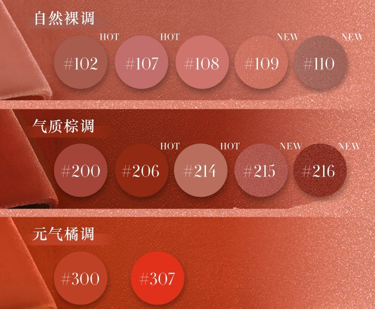 商品Giorgio Armani|ARMANI/阿玛尼 臻致丝绒红管唇釉 #216 地中海夏日出逃,价格¥237,第5张图片详细描述