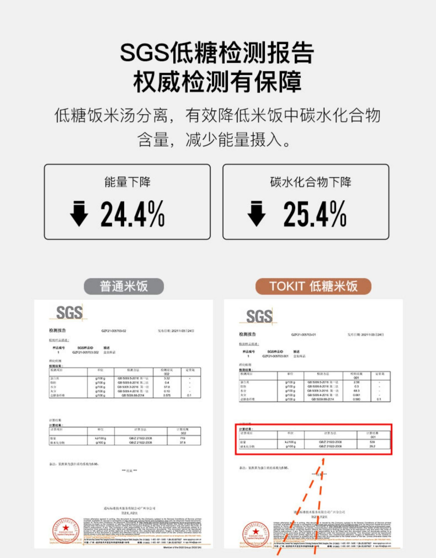 商品[国内直发] TOKIT|TOKIT迷你低糖饭煲,价格¥431,第12张图片详细描述