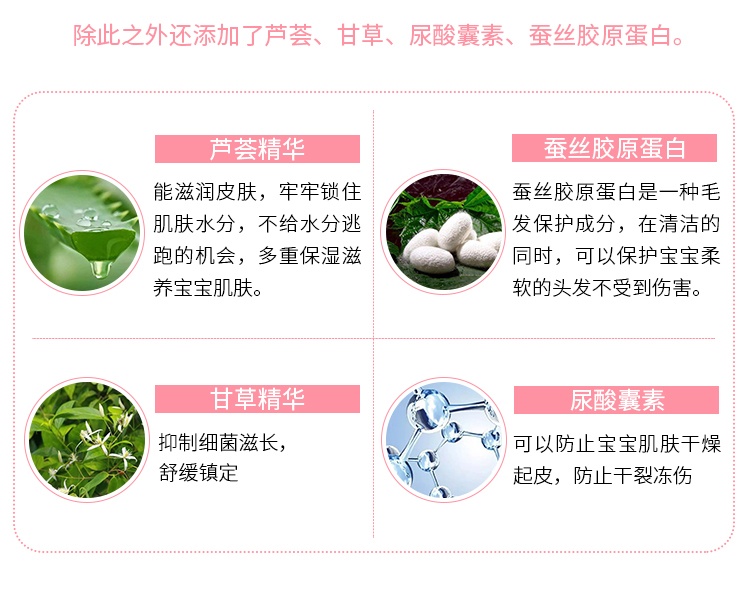 商品[国内直发] Pigeon|【日本】贝亲Pigeon桃子水泡沫宝宝儿童洗发水沐浴露二合一 450ml滋润,价格¥78,第5张图片详细描述
