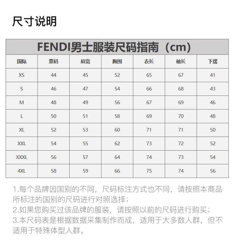商品[国内直发] Fendi|FENDI 黑色男士针织衫/毛衣 FAE525-A52W-F0RWK,价格¥5417,第3张图片详细描述