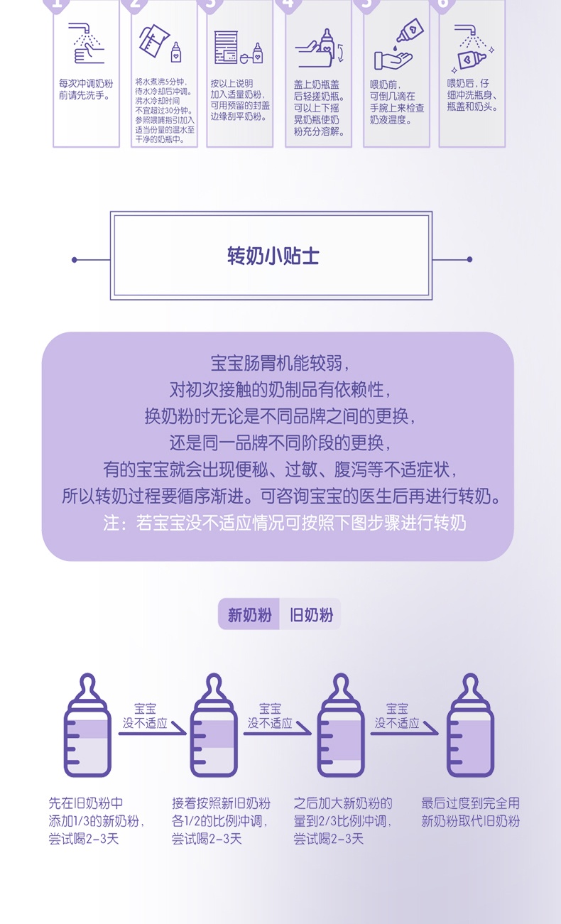 商品Biostime|澳版Biostime合生元 婴幼儿羊奶粉 1段 800g/罐（澳洲直邮发货）,价格¥480,第10张图片详细描述