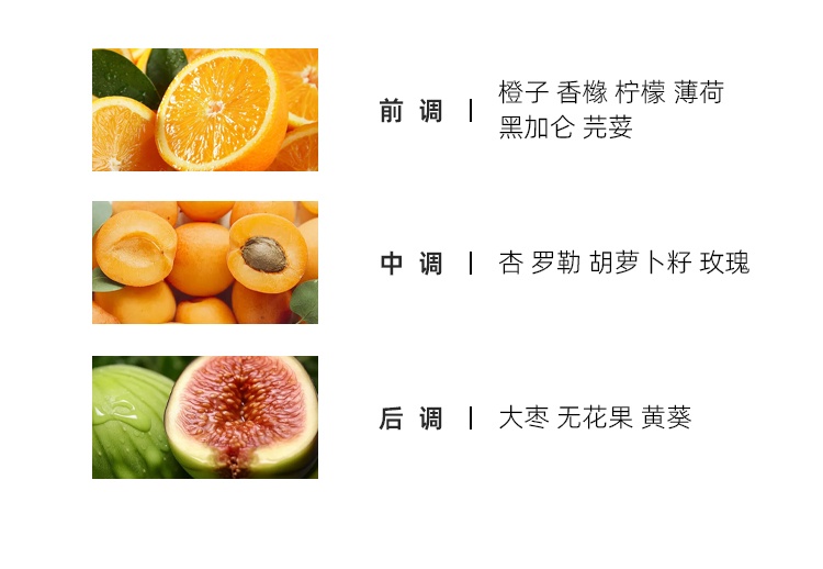 商品Louis Vuitton|路易威登 悠然海岸香水100ml-200ml EDP中性香 果香芳香调,价格¥2474,第6张图片详细描述