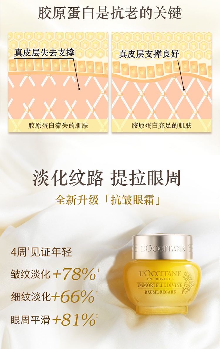 商品L'Occitane|L'occitane欧舒丹腊菊赋颜御龄精华眼霜15ml,价格¥421,第3张图片详细描述