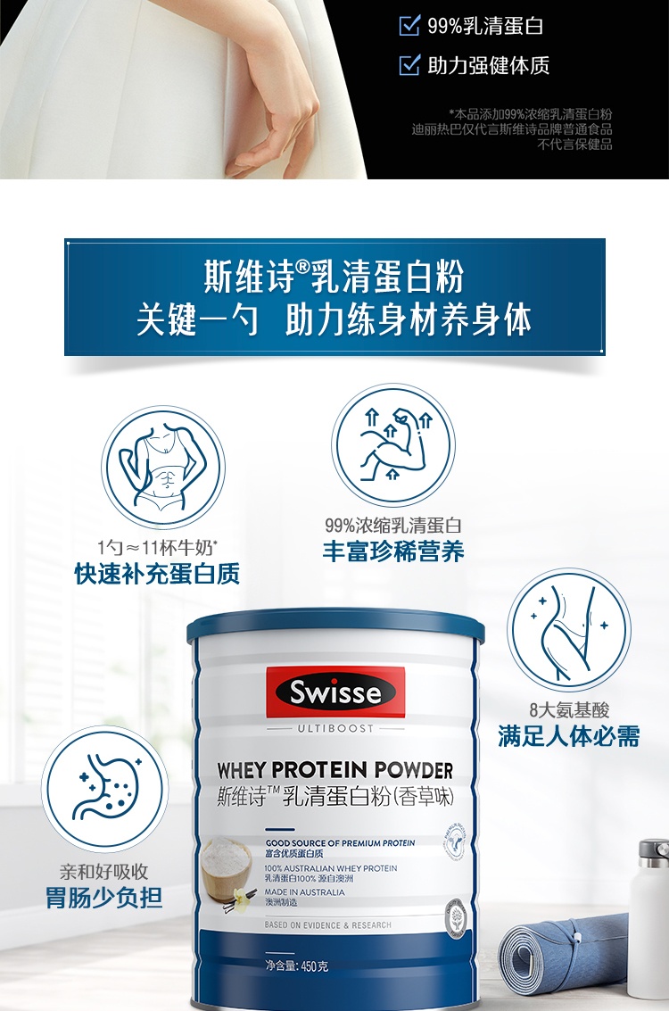 商品[国内直发] Swisse|澳洲Swisse斯维诗乳清蛋白粉成人健身增肌粉老年人营养蛋白质香草味450g,价格¥240,第2张图片详细描述