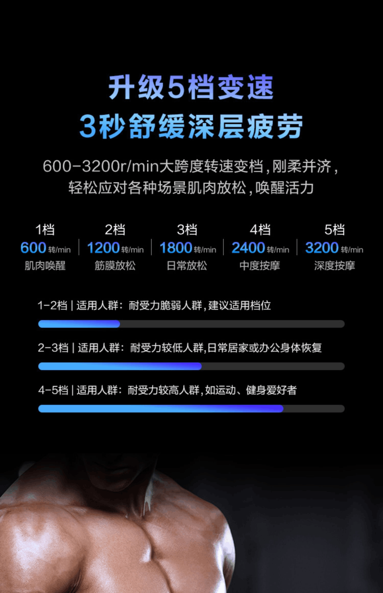 商品[国内直发] SKG|专业级热敷筋膜枪F7肌肉按摩器mini按摩枪放松颈膜枪肌膜枪,价格¥627,第19张图片详细描述