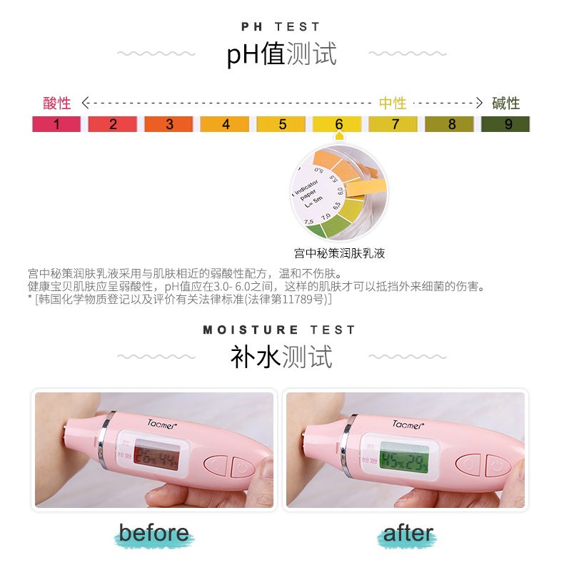 商品[国内直发] GOONGBE|宫中秘策夏季润肤乳液250ml保湿水润肤露身体乳,价格¥161,第9张图片详细描述