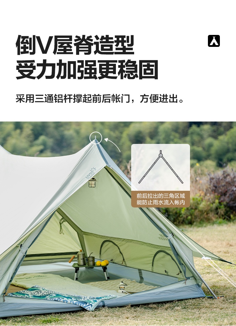 商品[国内直发] MobiGarden|Glamping户外轻奢露营大空间防风防雨加厚棉布帐篷纪元双峰150,价格¥1705,第23张图片详细描述