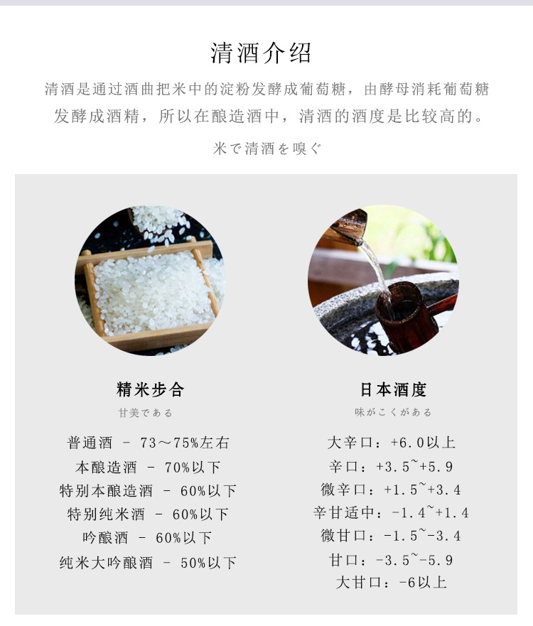 商品MIXIU|【国内直发】米嗅神水昂生酛纯米吟酿日本原装进口米酒日式发酵洋酒低度,价格¥461,第6张图片详细描述