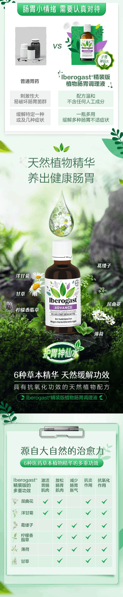 商品Bayer|拜耳Iberogast天然护胃神仙水50ml 100ml,价格¥105,第2张图片详细描述