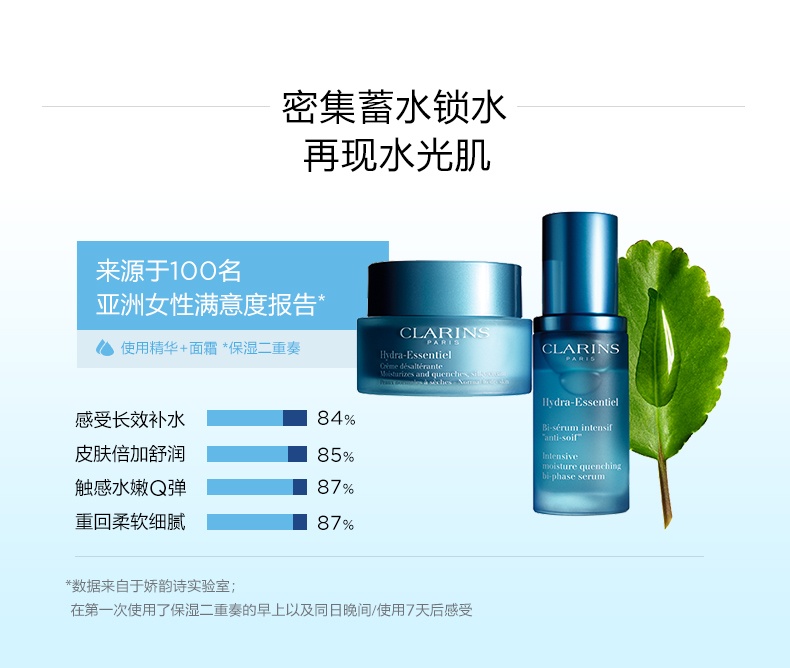 商品Clarins|娇韵诗 不死鸟沁润奇肌保湿精华液 30/50ml 水油平衡 长效补水 轻薄锁水,价格¥356,第5张图片详细描述