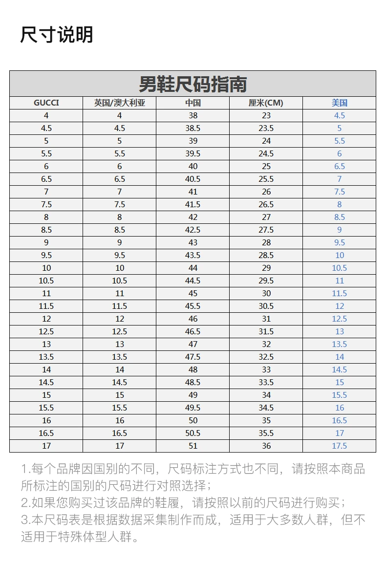 商品[国内直发] Gucci|GUCCI 古驰 白色皮革男士休闲/运动鞋 386750-A38D0-9072,价格¥5469,第3张图片详细描述