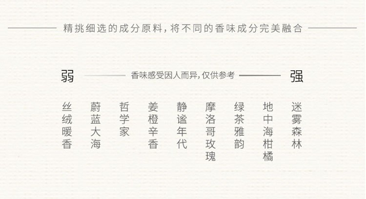 商品Culti|库俐缇 室内藤条香薰摆件牛奶瓶STILE系列 250ml-500ml,价格¥419,第11张图片详细描述