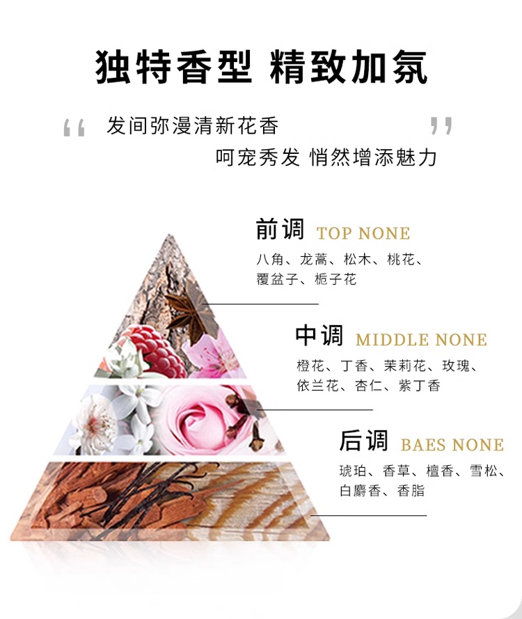 商品Balmain|Balmain巴尔曼美发热防护喷雾 200ml 造型打底隔热护发塑型,价格¥292,第4张图片详细描述