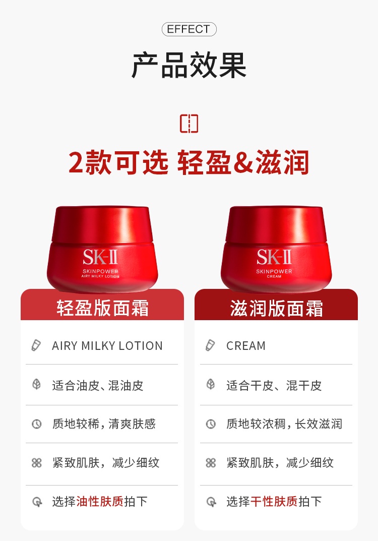 商品SK-II|SK-II/SK2大红瓶修护面霜滋润保湿精华霜抗老提拉紧致,价格¥659,第7张图片详细描述