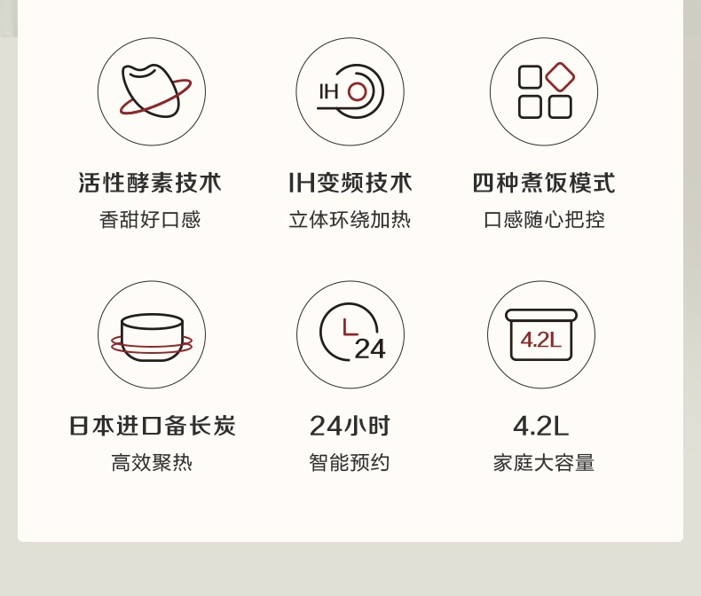 商品[国内直发] Panasonic|Panasonic/松下 IH电饭煲家用智能变频HK151真香煲大容量1-6人多功能电饭锅,价格¥575,第7张图片详细描述