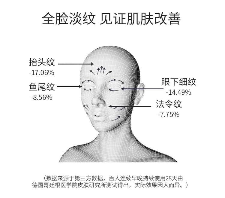 商品Annemarie Borlind|Annemarie Borlind安娜柏林焕颜保湿去皱眼霜15ml,价格¥202,第6张图片详细描述