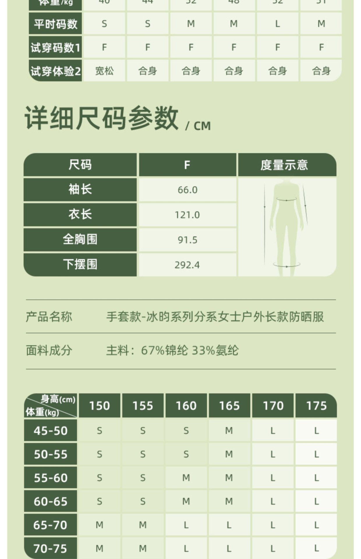 商品[国内直发] Beneunder|蕉下长款防晒衣AL118全身女夏可拆卸防紫外线户外凉感时尚防晒服,价格¥529,第25张图片详细描述