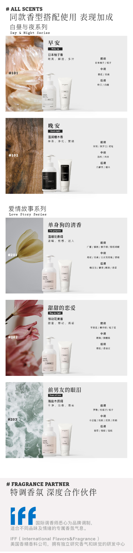商品[国内直发] KASE|情绪香氛 身体护理套装（500ml氨基酸沐浴慕斯+200g身体乳）送礼礼品黑白礼盒随机发货 【48小时内发货，单号发货后延迟一天更新】,价格¥244,第2张图片详细描述