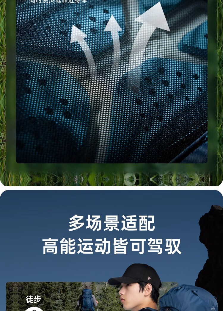 商品[国内直发] Osprey|OSPREY 小鹰Kestrel 38L/48L/58L/68L登山包 专业男款双肩背包 徒步大容量旅行包 黑色/卡其绿/蓝色,价格¥1940,第5张图片详细描述