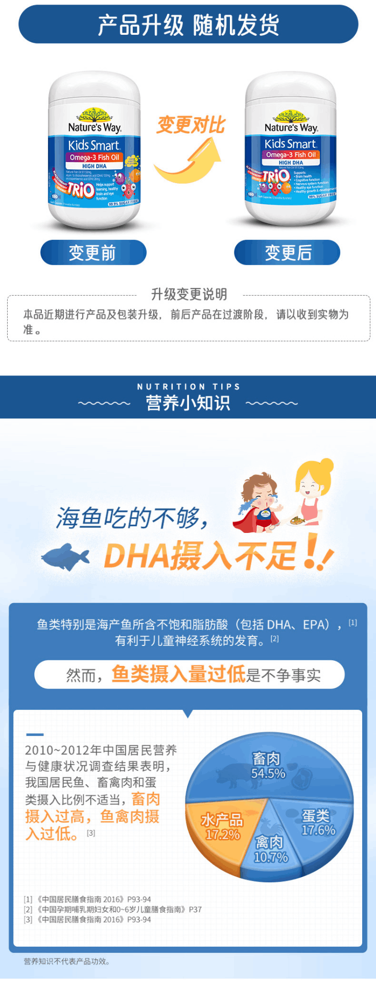 商品Nature's Way|新版 澳洲佳思敏 Nature's way 三种味DHA鱼油 180粒,价格¥240,第6张图片详细描述