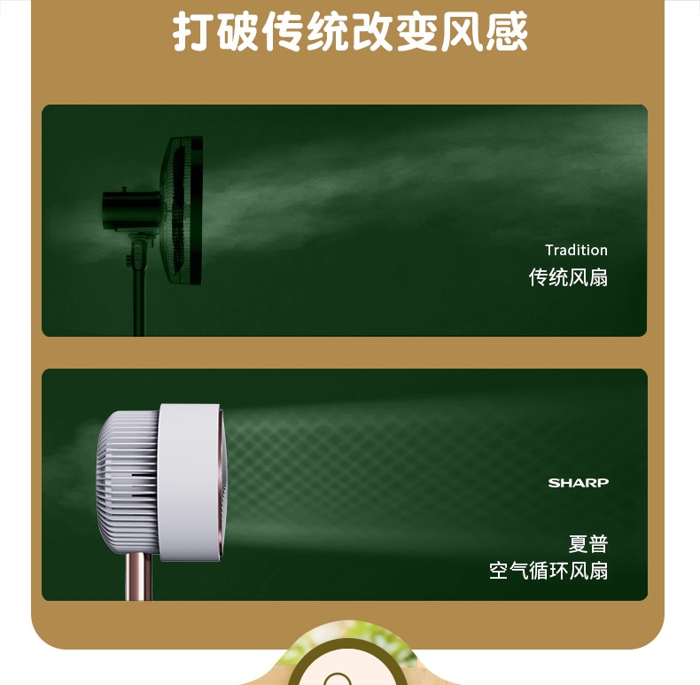 商品[国内直发] SHARP|夏普（SHARP）循环扇可升降电风扇锂电池台地两用直流变频换气扇离子群香薰驱蚊风扇PJ-CD305A 白+金,价格¥529,第6张图片详细描述