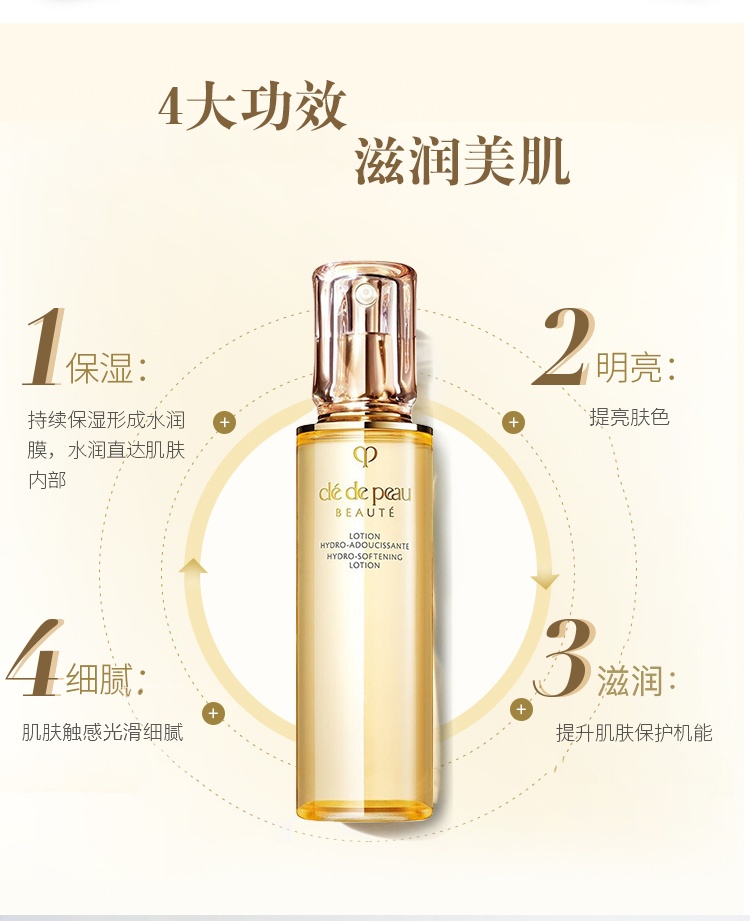 商品Cle de Peau|日本CPB 肌肤之钥光彩赋活日晚霜三件套套装礼盒,价格¥1664,第5张图片详细描述