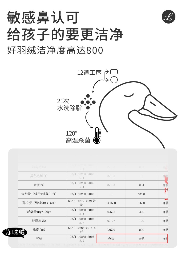 商品[国内直发] GLENVINTEN|格岚云顿英国品牌高端系列女童秋冬羽绒马甲2024新款冬季大童韩版外穿背心儿童羽绒服外套潮,价格¥427,第4张图片详细描述