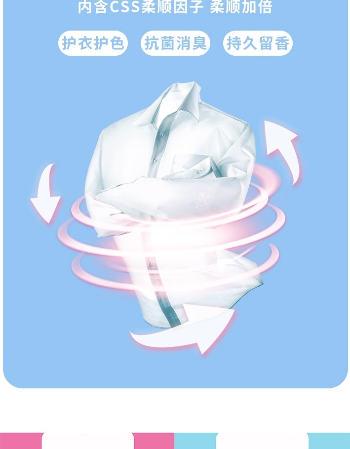 商品[国内直发] ARIEL|宝洁碧浪洗衣凝珠33粒/袋 36粒/袋,价格¥75,第4张图片详细描述