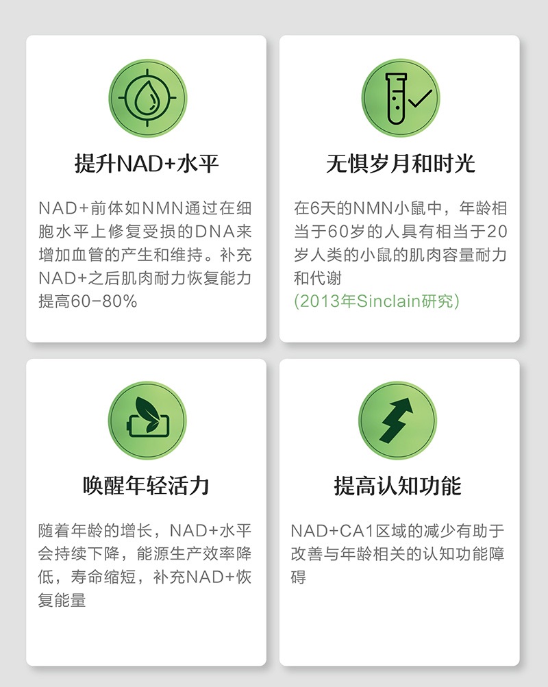 商品[国内直发] Vitanergy|加拿大Vitanergy维生能NMN9000烟酰胺单核苷酸PLUS 60粒/瓶 | Vitanergy NMN PLUS9000    150mg 60 Cap,价格¥1341,第9张图片详细描述